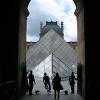 Musée du Louvre